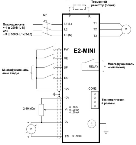 Преобразователь частоты серии E2-MINI